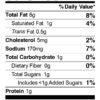 Everything Aioli - Image 2